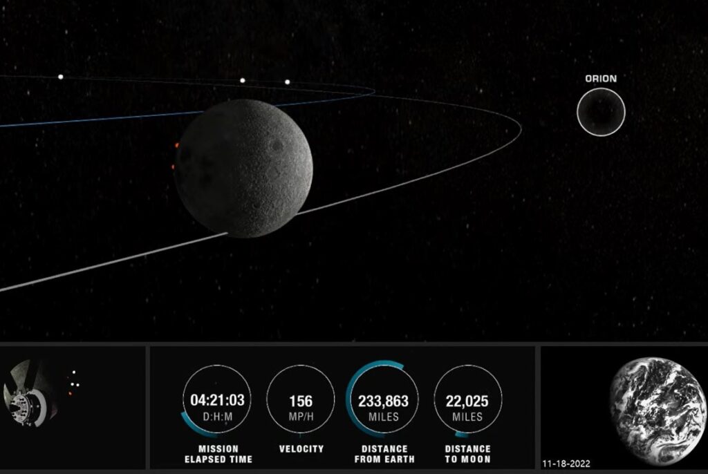 Lonar Mission Artemis Flyby 2