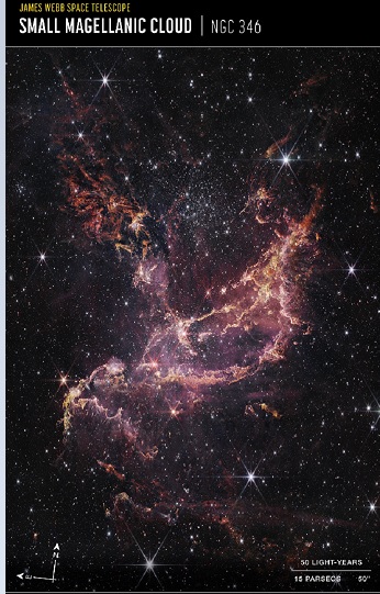 Galaxy star Formation James Webb Telescope 3