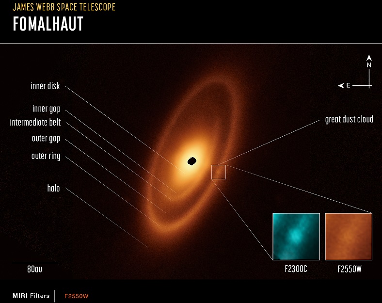 Fomalhaut Asteroid Belts NASA ESA 3