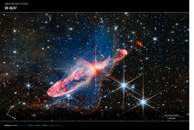 Stars Jets NASA ESA CSA Science Planet Formation 4