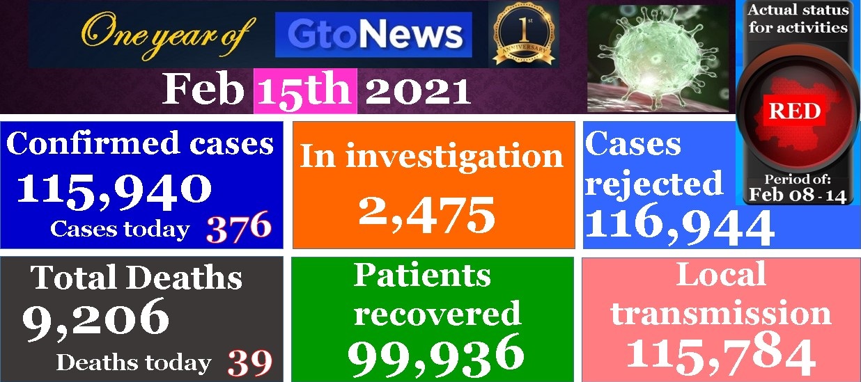 Nanotechnology against Covid 19