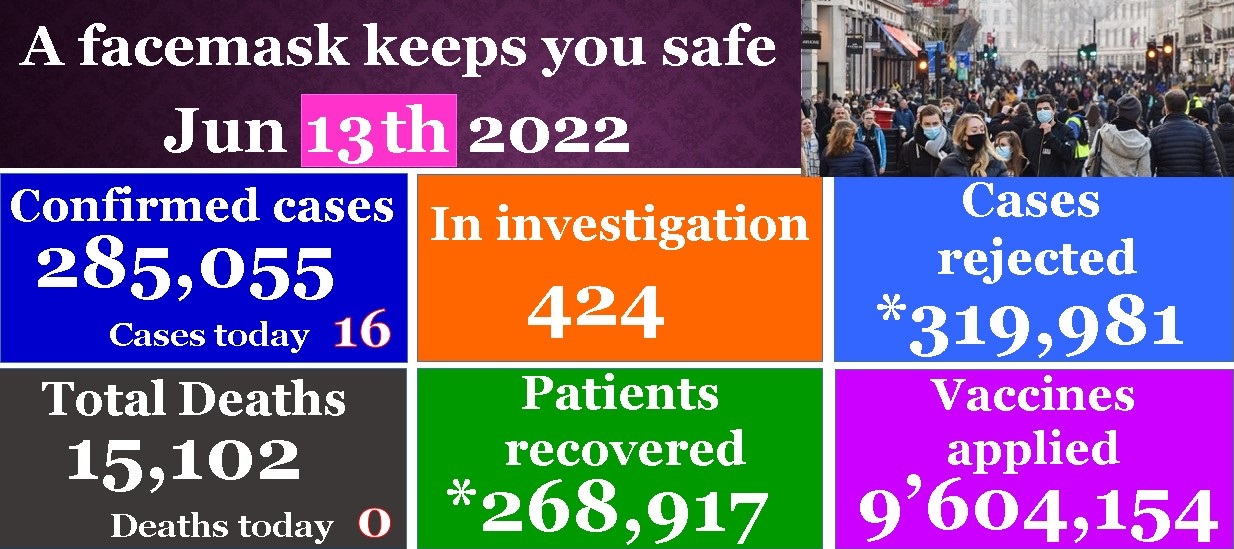 Covid on the rise in parts of the UK