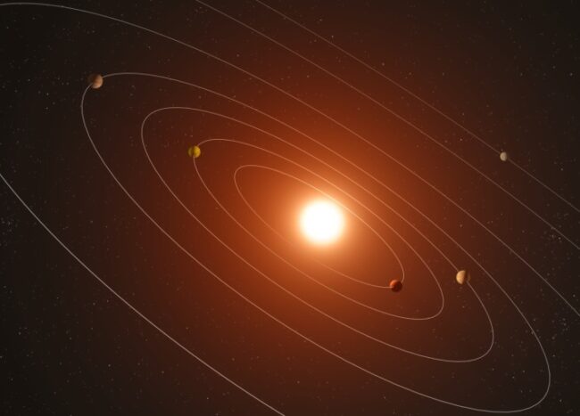 Kepler Planet System NASA 3