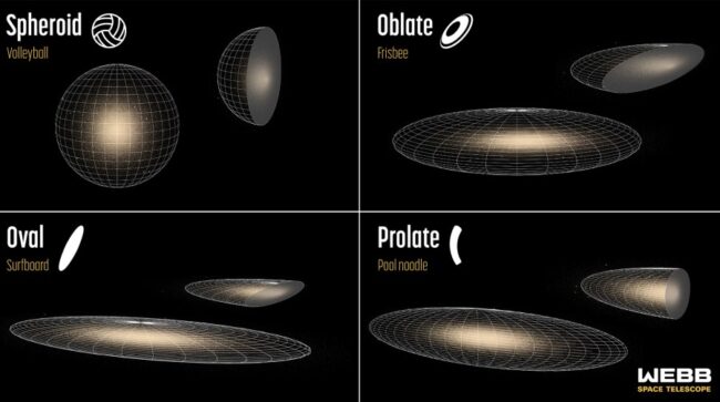 Early Galaxies JWST Webb Telescope 5