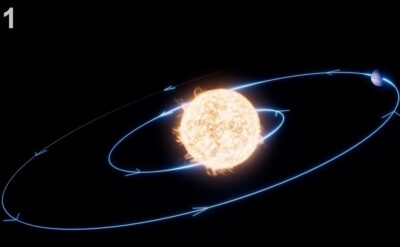 Surprise in autopsy of planet swallowed by star Surprise in autopsy of planet swallowed by star