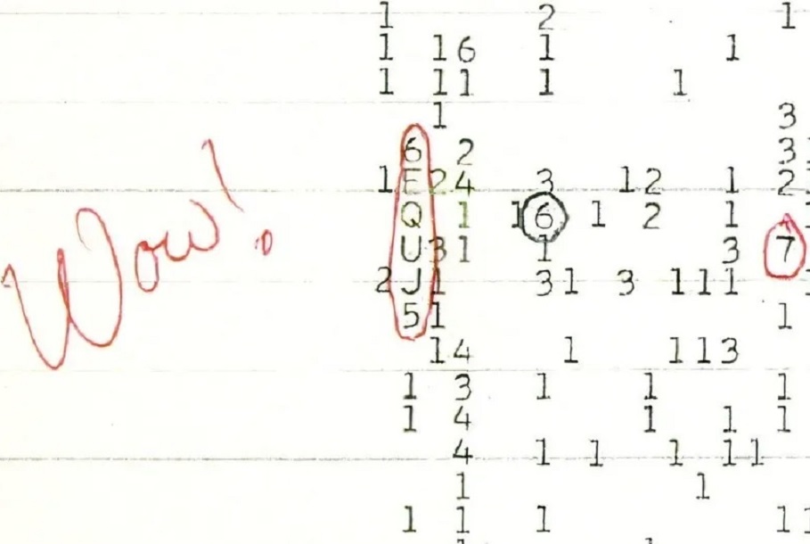 The ‘Wow! signal’, not so alien after all
